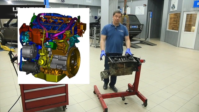 Часть - 9. Масляный насос, уравновешивающие валы и КШМ. Дизельный двигатель 2.2 TD на Freelander 2 смотреть онлайн