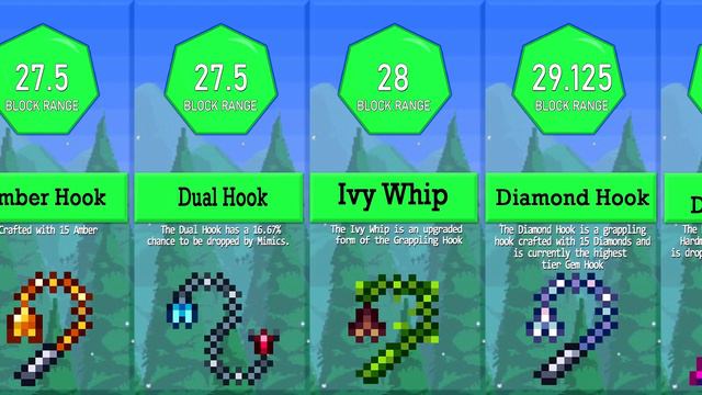 Terraria - Furthest Reaching Hooks Comparison смотреть онлайн