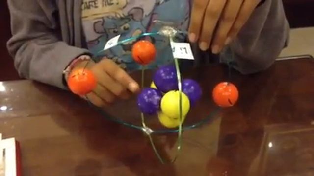 Lithium Model смотреть онлайн