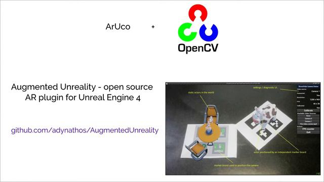 Drone Pilot Training in Augmented Reality смотреть онлайн