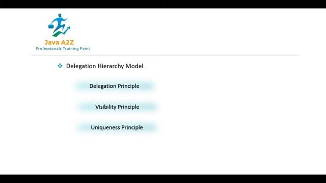 1.3) Class loaders in Java | Types of class loaders in java | How class loader works internally? смотреть онлайн