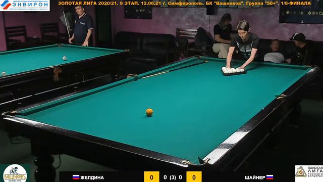 Евгения Желдина (С.Петербург) - Эдуард Шайнер (Симферополь). 9 этап "Золотая Лига 2020-21" смотреть онлайн
