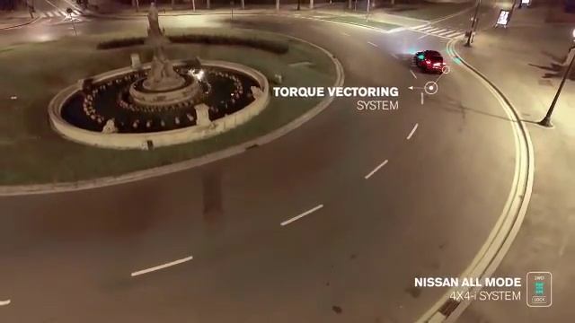 Nissan JUKE: All Mode 4x4 смотреть онлайн