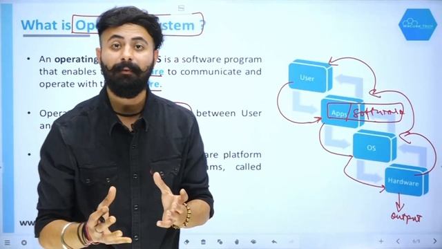What is Android & How it Works? Introduction to Android with Full Information | Android Tutorial 1 смотреть онлайн