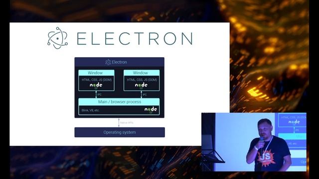 What Projects Do You Need To Develop To Become A JavaScript Developer?  - Andrey Kucherenko