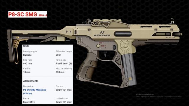 Лекция первая: Штурмовые винтовки и пулемёты