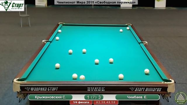 7 Крыжановский С. - Чимбаев. Е. смотреть онлайн