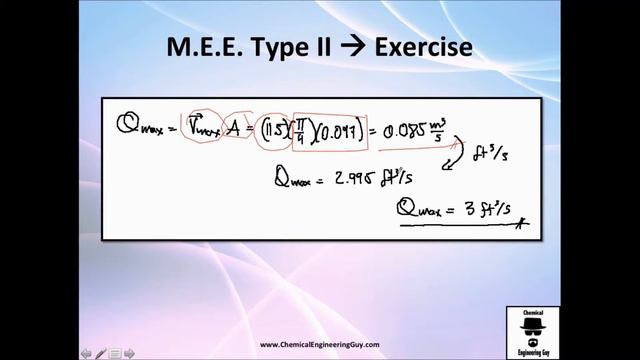 Problem Type II in Applied Fluid Mechanics / Applied Fluid Dynamics - Class 0 смотреть онлайн