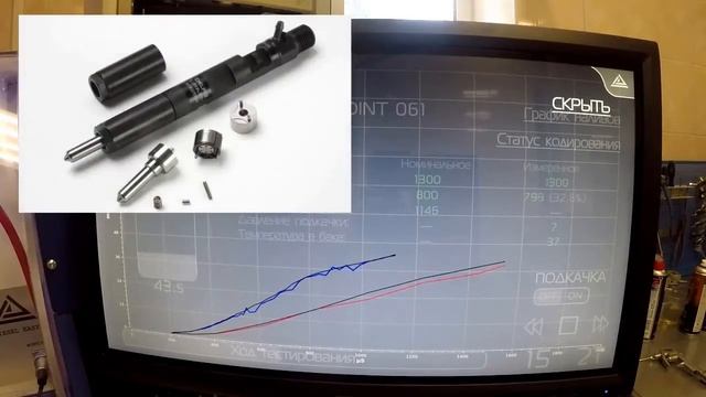 Ремонт дизельных форсунок Delphi BOSH, SIEMENS, DENSO Common rail В Красноярске смотреть онлайн