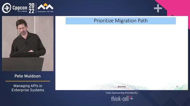 Managing External API’s in Enterprise systems - Pete Muldoon - CppCon 2022 смотреть онлайн