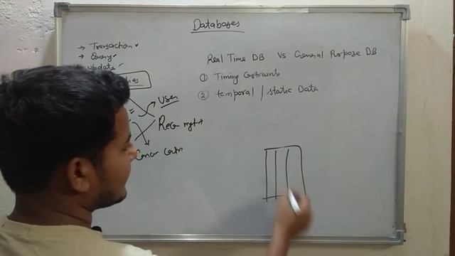 28. Basics of General Purpose & Real Time Database | Real Time Systems смотреть онлайн