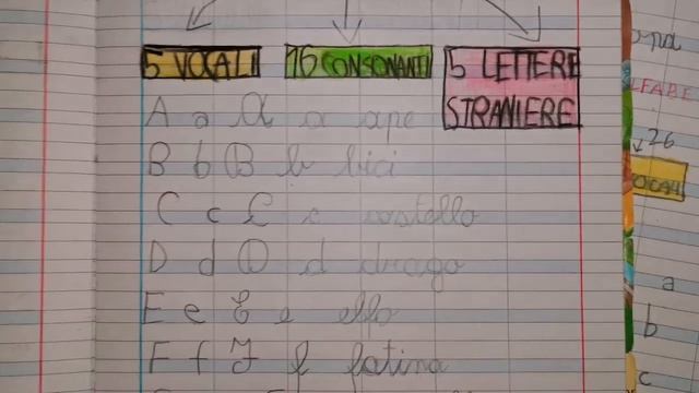 Il Primo Quaderno Del CORSIVO. By Giunti (riga Di Casa, Del Tetto E Della Strada)