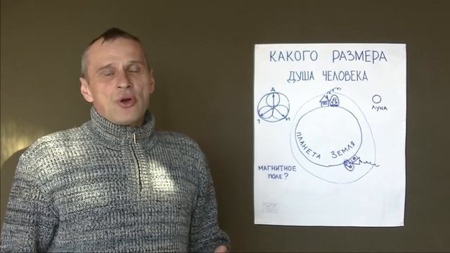 Какого размера душа человека смотреть онлайн