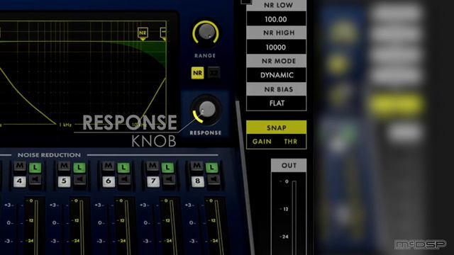 Getting Rid of Voice-Over Background Noise With the NR800 Noise Reduction Processor смотреть онлайн