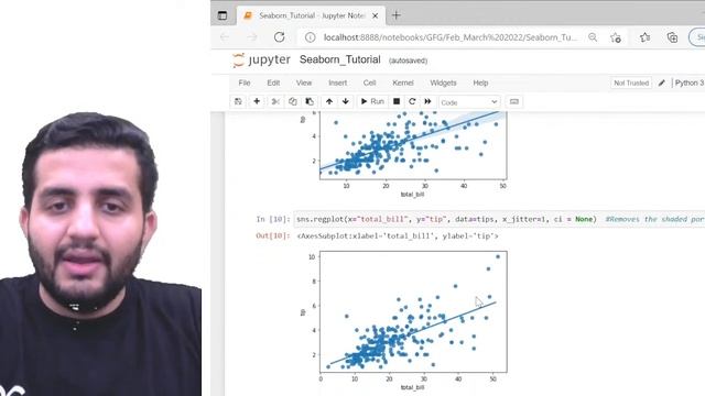 Seaborn Hyperparameters | Data Analysis in 3 Weeks | Arpit Jain | GeeksForGeeks Python смотреть онлайн