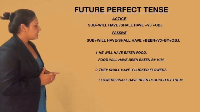 Active & Passive by using Future Perfect Tense- VOICE in English| Free English Video Online смотреть онлайн