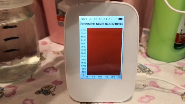 Детектор качества воздуха смотреть онлайн