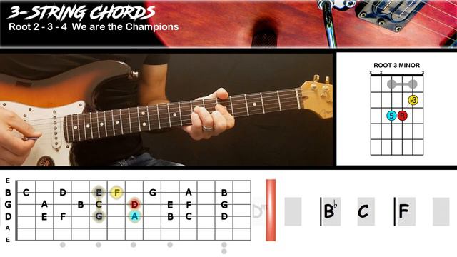 We Are The Champions - Queen | GUITAR LESSON | 3 String Chords смотреть онлайн