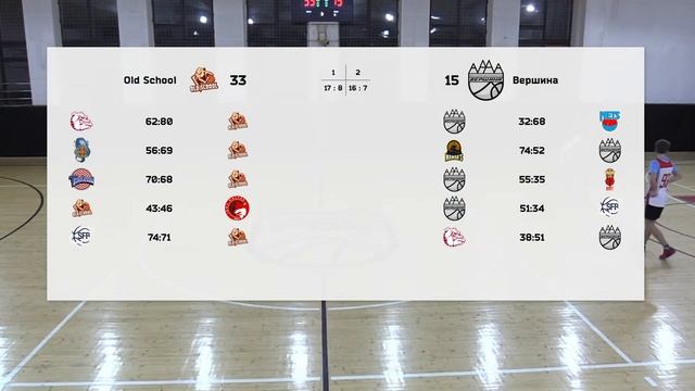 Old School vs Вершина смотреть онлайн