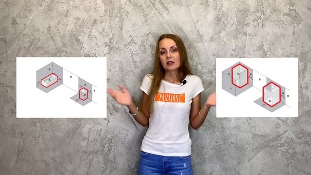 Зоны расположения для установки электрического полотенцесушителя смотреть онлайн