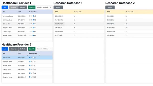 UNS Privacy Preserving Record Linking Demo - PPRL смотреть онлайн