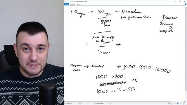 Полезна ли накрутка подписчиков в группу ВКонтакте ? / Вопрос-ответ смотреть онлайн