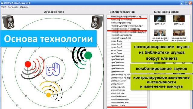 Мелфон Surdo Surround смотреть онлайн