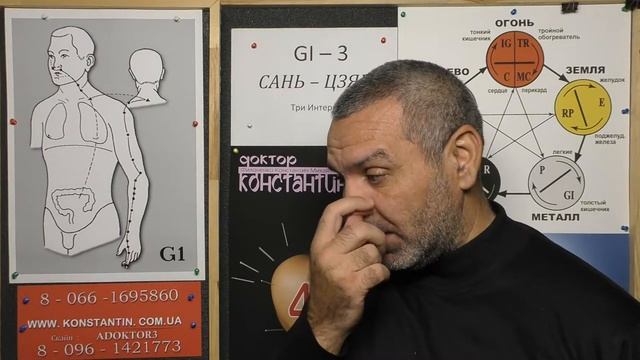 Опухает Язык. смотреть онлайн