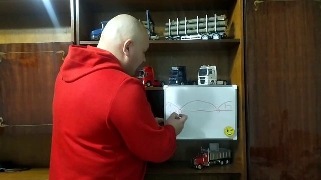 ✓47 ? Що таке робоча зміна? Як відкрити та закрити зміну? ? смотреть онлайн
