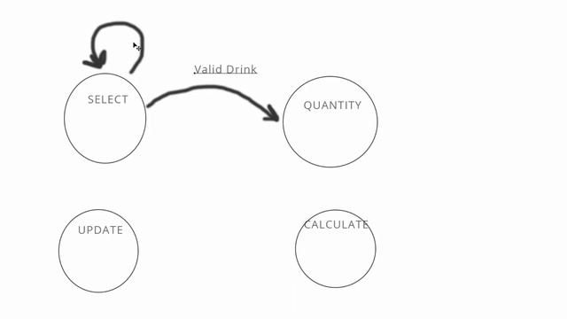 C++ Programming Tutorials - 22 - C++ Project 1 Finite State Machine Part 1 -Eric Liang смотреть онлайн