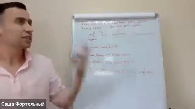 Что такое покупка лота? С каких денег делают выплаты инвесторам? Что такое управленческая франшиза? смотреть онлайн