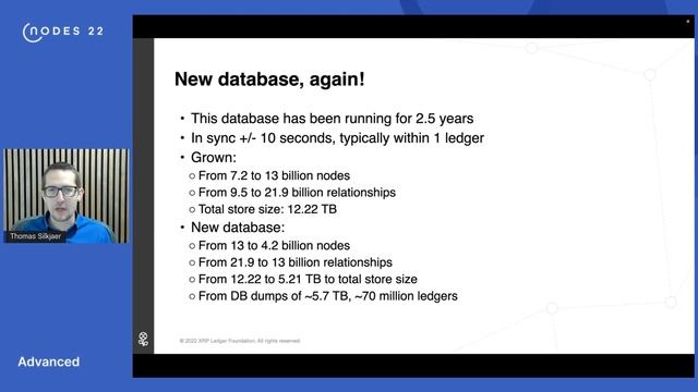 075 XRP Ledger Blockchain ETL With Neo4j - NODES2022 - Thomas Silkjaer смотреть онлайн