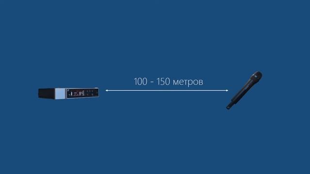 Sennheiser Evolution Wireless Digital EW-D 835-S - ОБЗОР смотреть онлайн