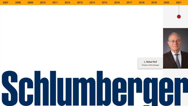 How Schlumberger took control of MIT (2007 to present) — Part 1 смотреть онлайн