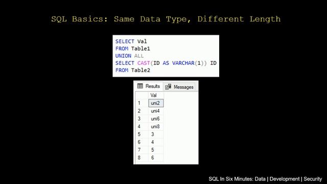 Conversion failed when converting the varchar value `value` to data type int (UNION Error) смотреть онлайн