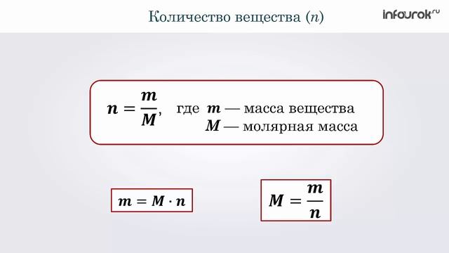 Количество вещества. Молярная масса | Химия 8 класс #16 | Инфоурок смотреть онлайн