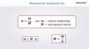 Количество вещества. Молярная масса | Химия 8 класс #16 | Инфоурок
