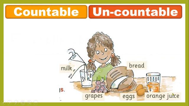 Countable and un-countable nouns смотреть онлайн
