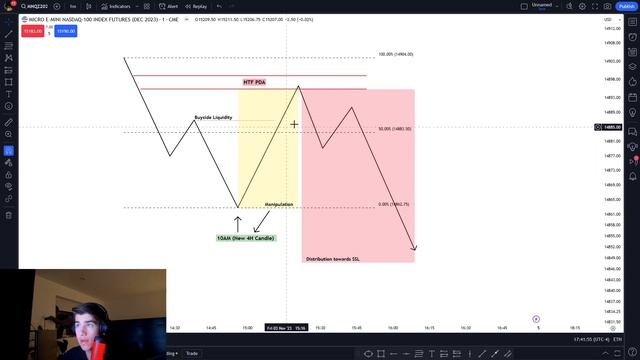 HOW TO INCREASE YOUR WINRATE USING THIS ICT CONCEPT!! смотреть онлайн