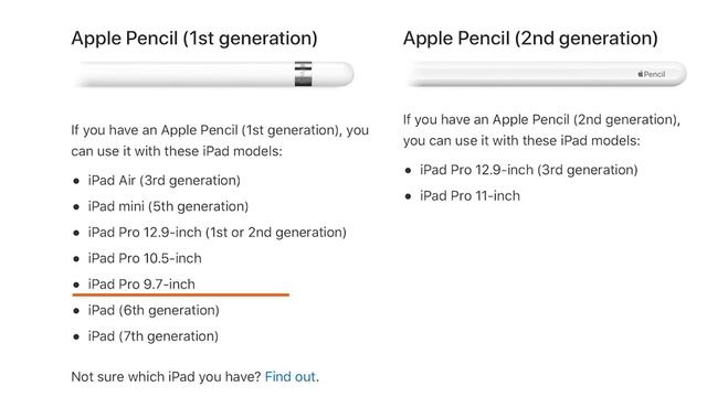 Which Apple Pencil Works with your iPad? смотреть онлайн