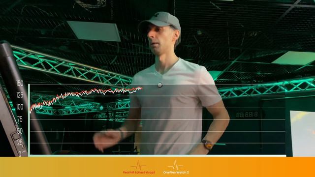 Watch me run a 5k with OnePlus Watch 2 (Real-time HR test, etc) смотреть онлайн