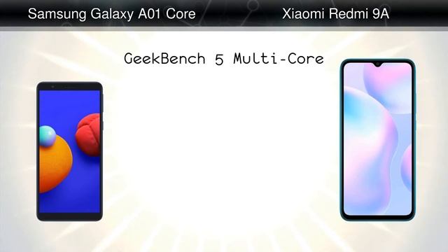 Samsung Galaxy A01 Core vs Xiaomi Redmi 9A смотреть онлайн