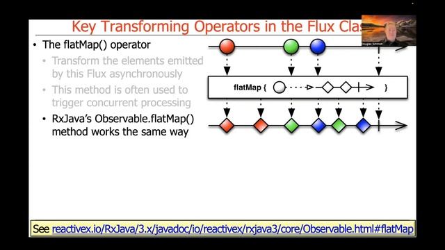 Key Transforming Operators in the Flux Class (Part 2) смотреть онлайн