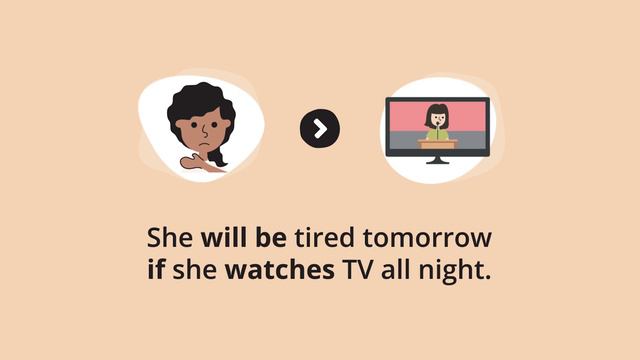 First Conditional  Grammar  Verb Tenses