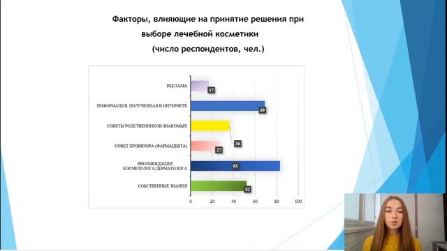 МАРКЕТИНГОВОЕ ИССЛЕДОВАНИЕ РЫНКА ЛЕЧЕБНОЙ КОСМЕТИКИ смотреть онлайн