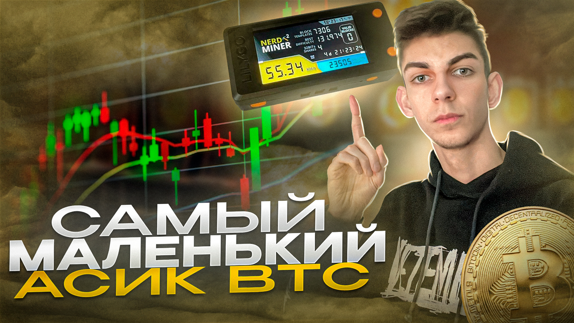 Секрет самого маленького асика Обзор Asic Nerd Miner V2