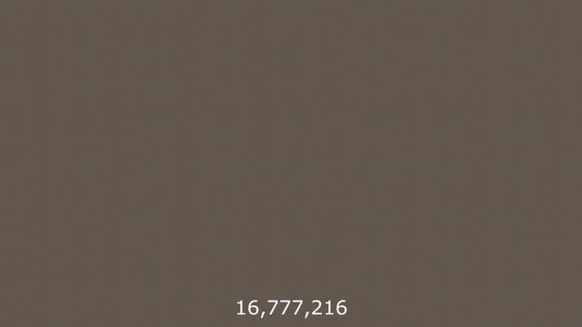 Crazy Frog - Axel F | 1,099,511,627,776 times! смотреть онлайн