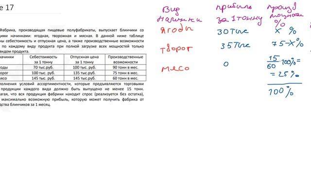 Разбор тренировочного варианта 312 Ларина. Задание 17. смотреть онлайн