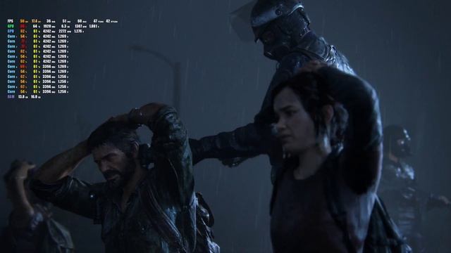 Ryzen 5500 + RTX 3060 8Gb | The Last of Us Part I | HIGH | 1080P смотреть онлайн