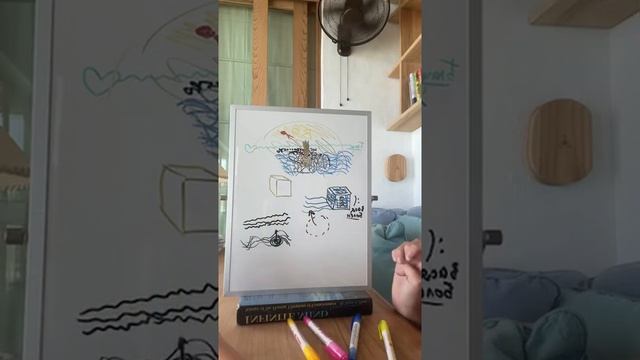 Загадочные поля файла, страсть и умерщвление эзотерической энергетики